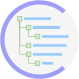 GNU C Call Hierarchy